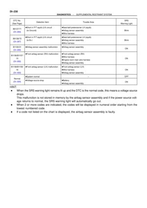 Page 2382