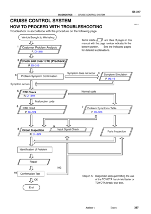 Page 2469