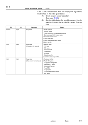 Page 2553