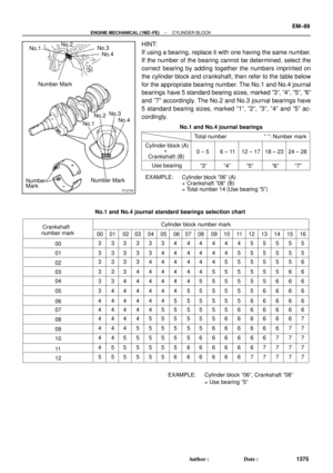 Page 2754