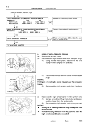 Page 2792