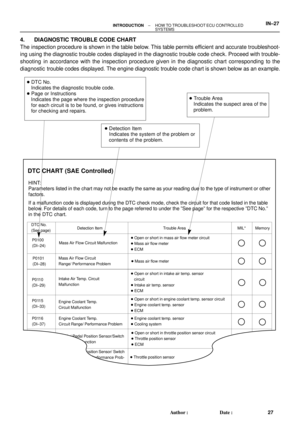 Page 2830