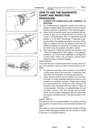 Page 2834