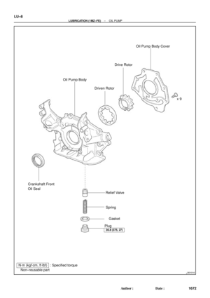 Page 2913