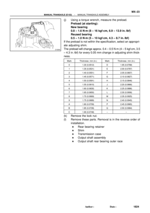 Page 2956
