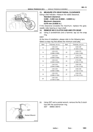 Page 2995