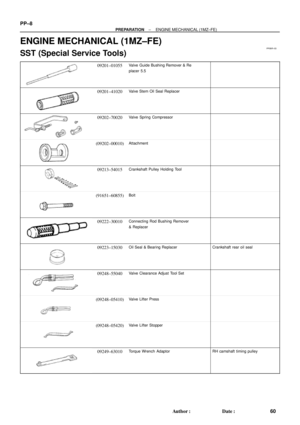 Page 3033