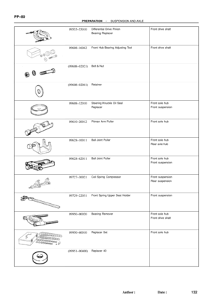 Page 3105