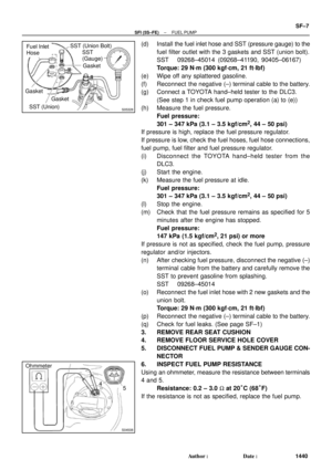 Page 3329