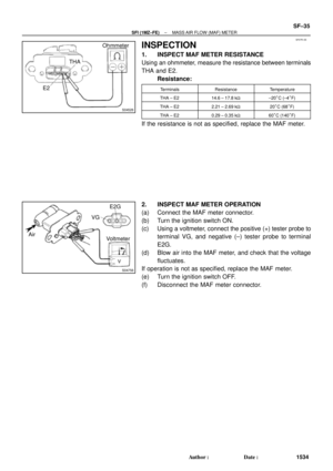 Page 3423