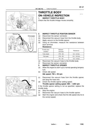 Page 3425