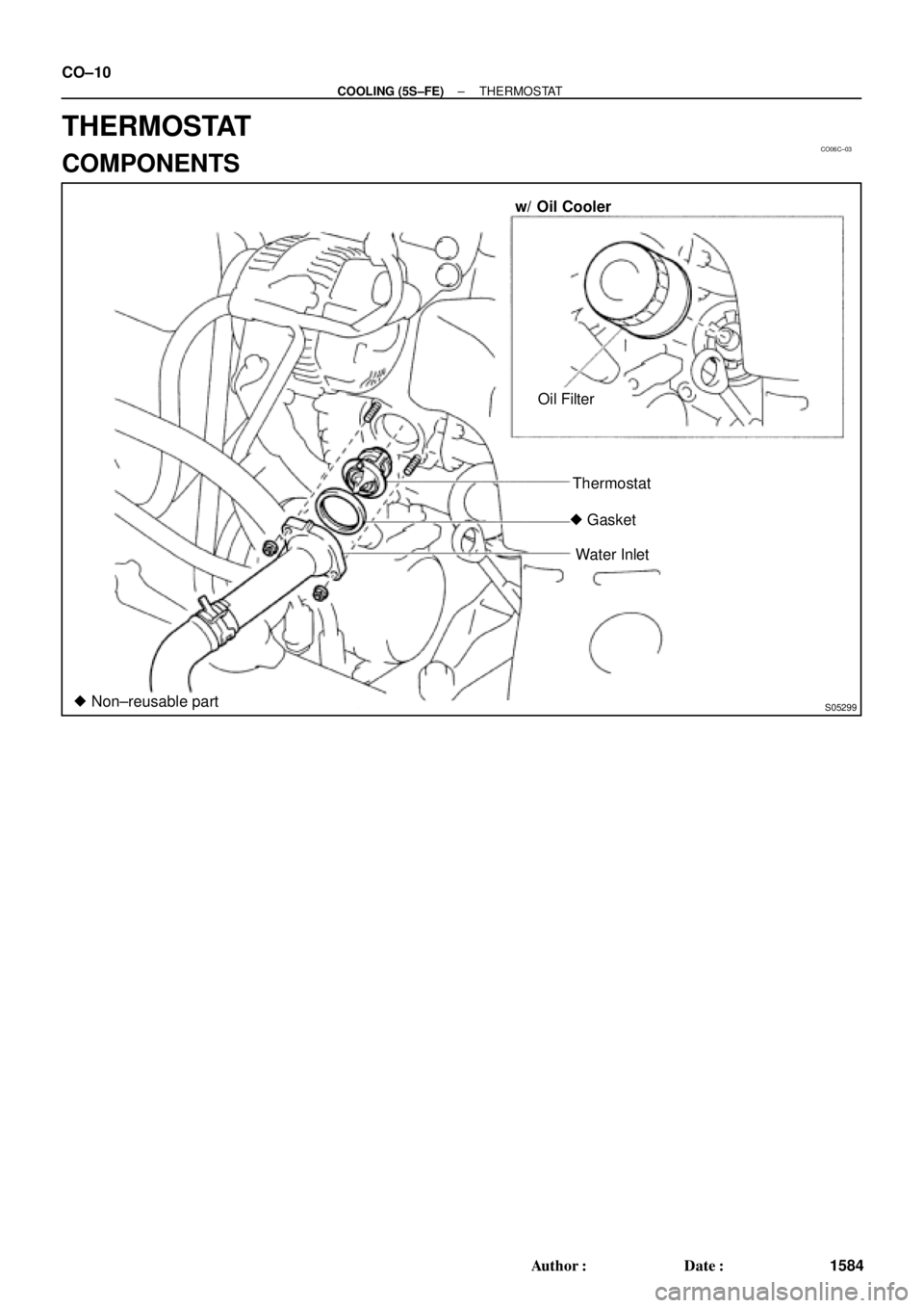 TOYOTA CAMRY 1999  Service Repair Manual CO06C±03
S05299
w/ Oil Cooler
Oil Filter
Thermostat
 Gasket
Water Inlet
 Non±reusable part CO±10
± COOLING (5S±FE)THERMOSTAT
1584 Author: Date:
THERMOSTAT
COMPONENTS 
