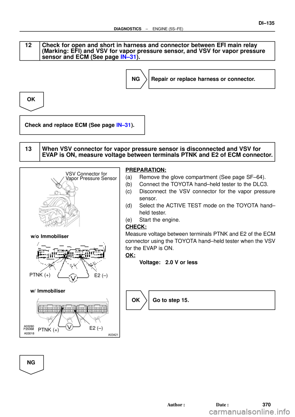 TOYOTA CAMRY 1999 Service Repair Manual A03018
A03280
A03421
VSV Connector for
PTNK (+)
E2 (±)
E2 (±) w/o Immobiliser
w/ Immobiliser
PTNK (+)
Vapor Pressure Sensor
± DIAGNOSTICSENGINE (5S±FE)
DI±135
370 Author: Date:
12 Check for ope TOYOTA CAMRY 1999 Service Repair Manual A03018
A03280
A03421
VSV Connector for
PTNK (+)
E2 (±)
E2 (±) w/o Immobiliser
w/ Immobiliser
PTNK (+)
Vapor Pressure Sensor
± DIAGNOSTICSENGINE (5S±FE)
DI±135
370 Author: Date:
12 Check for ope