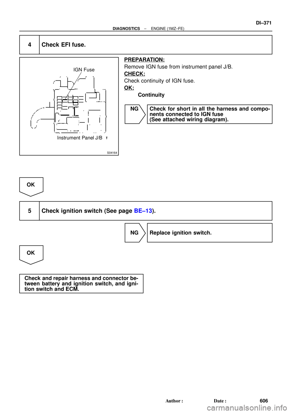 TOYOTA CAMRY 1999  Service Repair Manual S04164
IGN Fuse
Instrument Panel J/B
± DIAGNOSTICSENGINE (1MZ±FE)
DI±371
606 Author: Date:
4 Check EFI fuse.
PREPARATION:
Remove IGN fuse from instrument panel J/B.
CHECK:
Check continuity of IGN