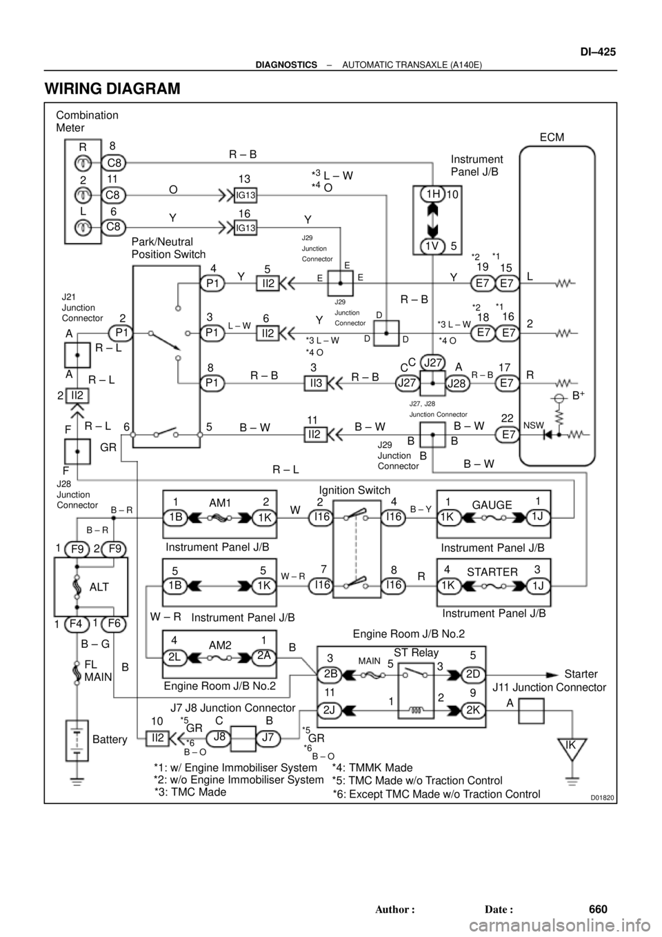 TOYOTA CAMRY 1999 Service Repair Manual D01820
Combination
Meter
R
C8R ± B
13
IG13
2
L8
11
6 C8
C8O
Y16
IG13
*3 L ± W
*4 O
1HInstrument
Panel J/BECM
1V Park/Neutral
Position Switch
P1
L ± W
B ± WII2
E
8 34
P1
P1 P12Y
R ± BII2
J29
Junct TOYOTA CAMRY 1999 Service Repair Manual D01820
Combination
Meter
R
C8R ± B
13
IG13
2
L8
11
6 C8
C8O
Y16
IG13
*3 L ± W
*4 O
1HInstrument
Panel J/BECM
1V Park/Neutral
Position Switch
P1
L ± W
B ± WII2
E
8 34
P1
P1 P12Y
R ± BII2
J29
Junct