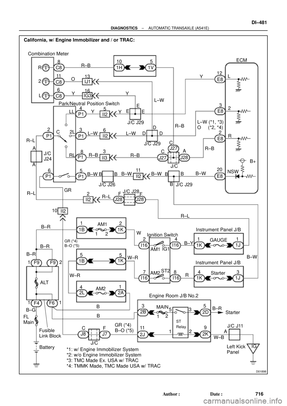 TOYOTA CAMRY 1999 Service Repair Manual D01898
Combination Meter
Ignition Switch California, w/ Engine Immobilizer and / or TRAC:
R
2
L8
11
6 C8
13
165
R±B
L±W YIJ1
IG310
1H 1VECM
12
B+ 4
II2 P1
II3D J/C J29 C8
C8O
Y
R±BY
R 2 L
II2
P1
P TOYOTA CAMRY 1999 Service Repair Manual D01898
Combination Meter
Ignition Switch California, w/ Engine Immobilizer and / or TRAC:
R
2
L8
11
6 C8
13
165
R±B
L±W YIJ1
IG310
1H 1VECM
12
B+ 4
II2 P1
II3D J/C J29 C8
C8O
Y
R±BY
R 2 L
II2
P1
P