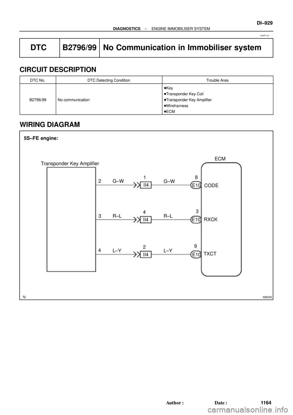 TOYOTA CAMRY 1999  Service Repair Manual I08435
ECM
E10 28
93
E10
E10 3
4G±W
R±L
L±Y Transponder Key Amplifier
CODE
RXCK
TXCT 5S±FE engine:
G±W
R±L
L±Y 1
II4
4
II4
2
II4
± DIAGNOSTICSENGINE IMMOBILISER SYSTEM
DI±929
1164 Author: Da