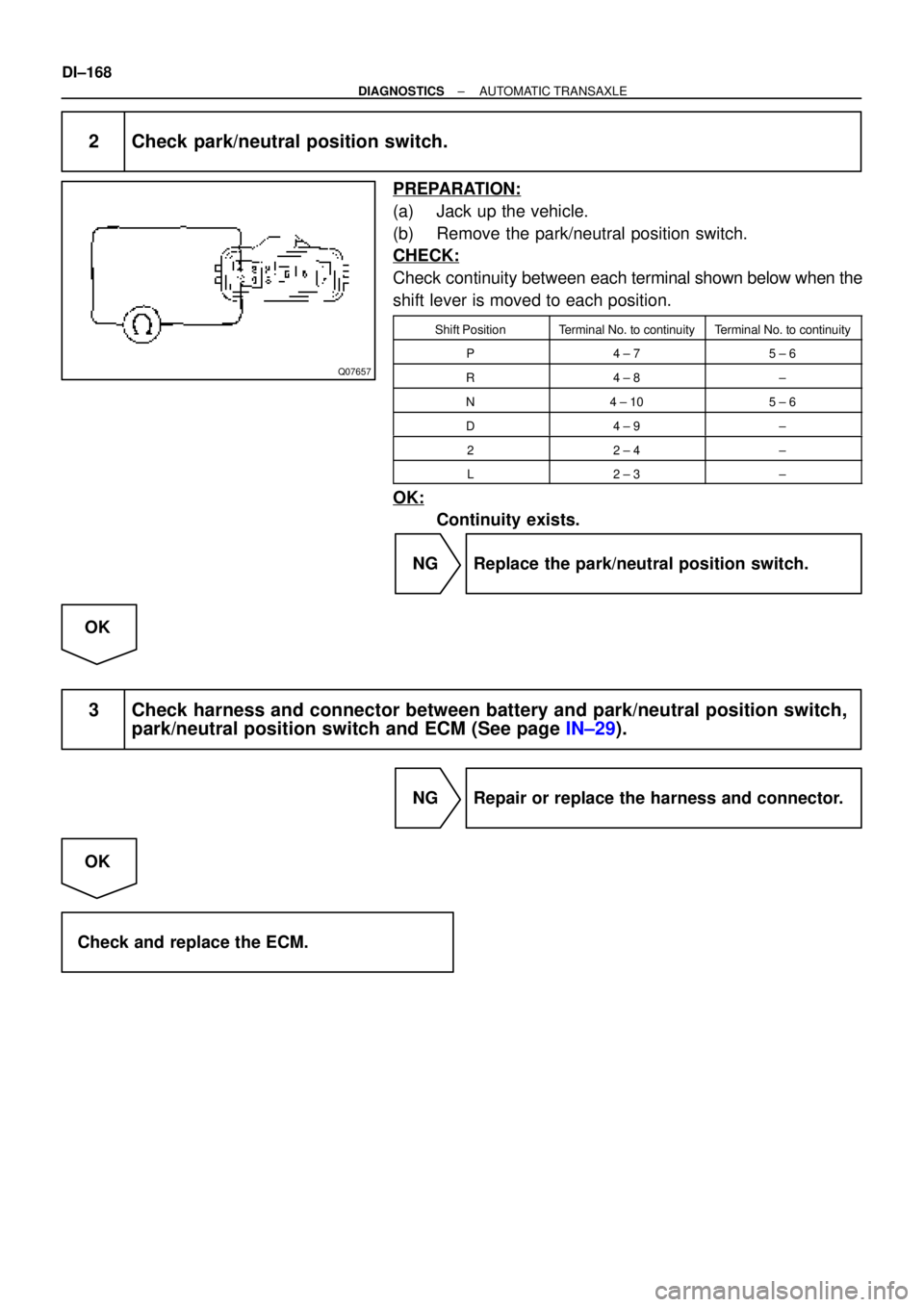 TOYOTA CAMRY 1999  Service Repair Manual Q07657
DI±168
± DIAGNOSTICSAUTOMATIC TRANSAXLE
2 Check park/neutral position switch.
PREPARATION:
(a) Jack up the vehicle.
(b) Remove the park/neutral position switch.
CHECK:
Check continuity betwee