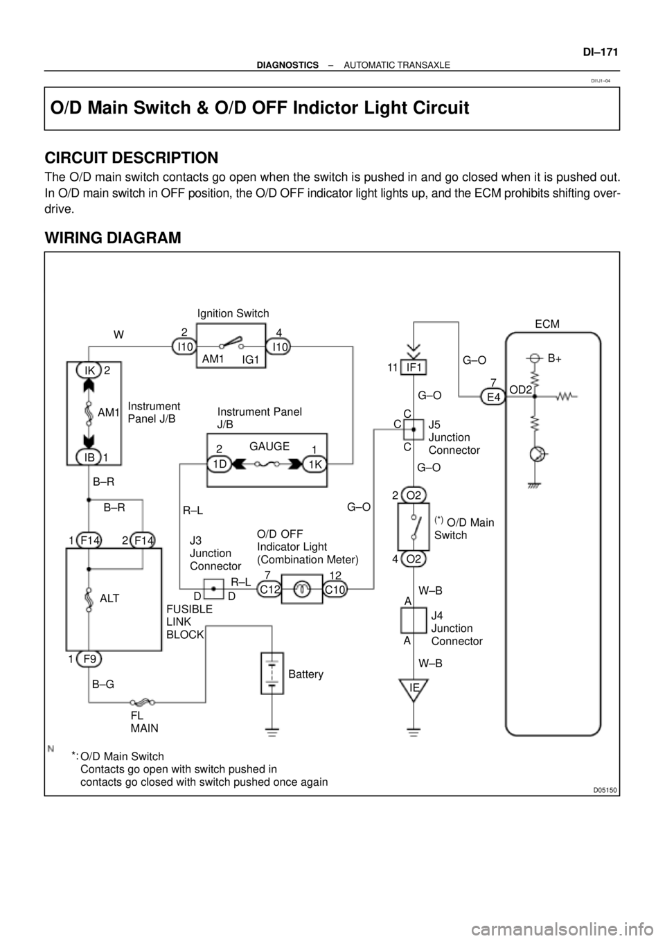TOYOTA CAMRY 1999  Service Repair Manual D05150
ECM
B+
OD2
(*) O/D Main
Switch Instrument 
Panel J/BIgnition Switch
J5
Junction
Connector
B±RAM1
G±O
E47 IF1 11
G±O
G±O
O2 2
O2 4C
C
C
W±B
J4
Junction
Connector
W±B A
A
IE G±O IG1I104
I1