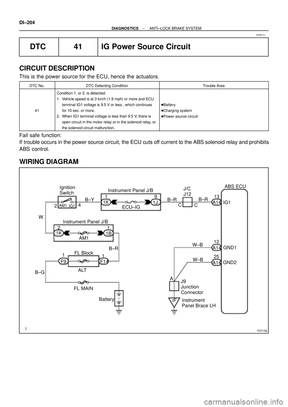 TOYOTA CAMRY 1999  Service Repair Manual F07156
Ignition
Switch
W24
AM1
IG1
B±YInstrument Panel J/B
19
1K
ECU±IG1JB±RJ/C
J12
C
CB±R13
A14ABS ECU
IG1
Instrument Panel J/B
21
1K
1B
AM1
B±R
FL Block
1
1
F9 F14
ALT
B±G
FL MAIN
Battery
IF A