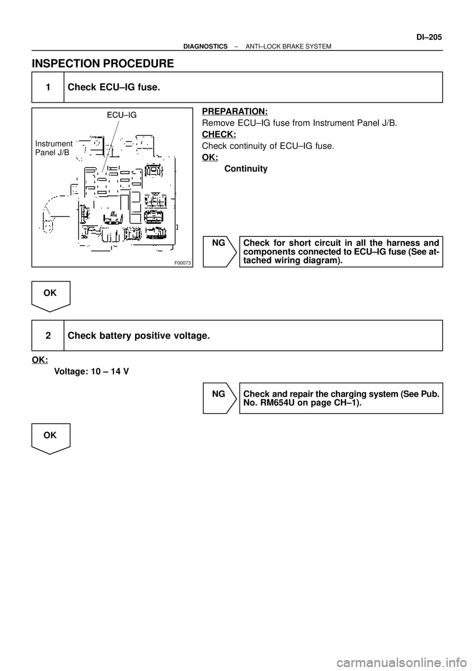 TOYOTA CAMRY 1999  Service Repair Manual F00073
ECU±IGECU±IG
Instrument 
Panel J/BECU±IG
± DIAGNOSTICSANTI±LOCK BRAKE SYSTEM
DI±205
INSPECTION PROCEDURE
1 Check ECU±IG fuse.
PREPARATION:
Remove ECU±IG fuse from Instrument Panel J/B.
