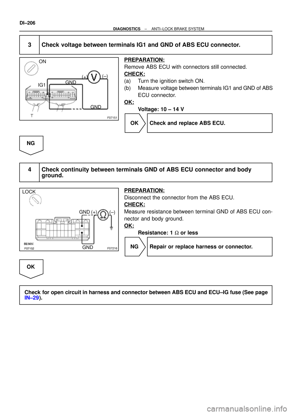TOYOTA CAMRY 1999  Service Repair Manual F07151
ON
(+)(±)
IG1GND
GND
F07152F07216
LOCK
(±) GND
GND(+)
DI±206
± DIAGNOSTICSANTI±LOCK BRAKE SYSTEM
3 Check voltage between terminals IG1 and GND of ABS ECU connector.
PREPARATION:
Remove ABS