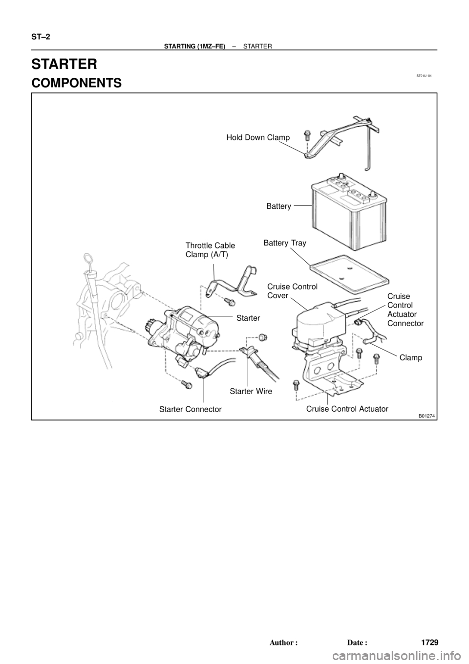 TOYOTA CAMRY 1999  Service Repair Manual ST01U±04
B01274
Throttle Cable
Clamp (A/T)Battery Tray
Cruise
Control
Actuator
Connector
Cruise Control Actuator Cruise Control
Cover
Clamp Hold Down Clamp
Starter Wire
Starter Connector
Starter
Batt