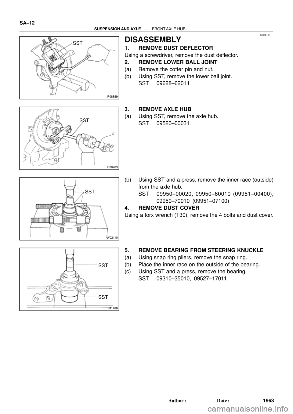 TOYOTA CAMRY 1999  Service Repair Manual SA07D±01
R08859
SST
R00789
SST
W02110
SST
R11486
SST
SST
SA±12
± SUSPENSION AND AXLEFRONT AXLE  HUB
1963 Author: Date:
DISASSEMBLY
1. REMOVE DUST DEFLECTOR
Using a screwdriver, remove the dust de