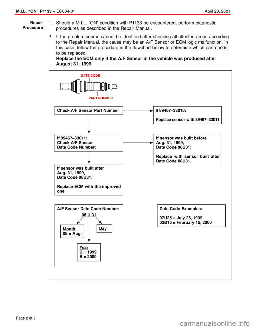 TOYOTA CAMRY 1999  Service Repair Manual M.I.L.  ªONº P1133 ± EG004-01 April 20, 2001
Page 2 of 2
1. Should a M.I.L. ªONº condition with P1133 be encountered, perform diagnostic
procedures as described in the Repair Manual.
2. If the pr