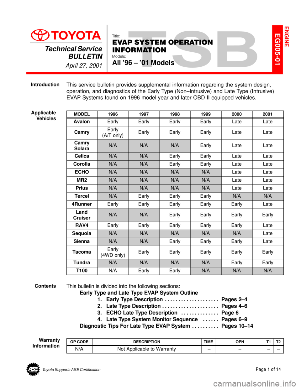 TOYOTA CAMRY 1999  Service Repair Manual Toyota Supports ASE CertificationPage 1 of 14
EG005-01Title:
EVAP SYSTEM OPERATION
INFORMATION
Models:
All 96 ± 01 Models
Technical Service
BULLETIN
April 27, 2001
  
This service bulletin provides