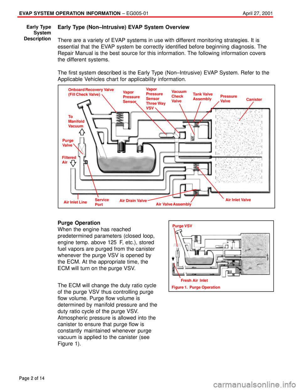 TOYOTA CAMRY 1999  Service Repair Manual EVAP SYSTEM OPERATION INFORMATION ± EG005-01 April 27, 2001
Page 2 of 14
Early Type (Non±Intrusive) EVAP System Overview
There are a variety of EVAP systems in use with different monitoring strategi
