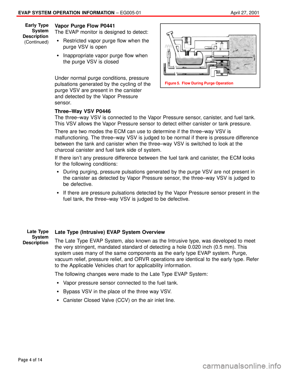 TOYOTA CAMRY 1999  Service Repair Manual EVAP SYSTEM OPERATION INFORMATION ± EG005-01 April 27, 2001
Page 4 of 14
Vapor Purge Flow P0441
The EVAP monitor is designed to detect:
�Restricted vapor purge flow when the
purge VSV is open
�Inappr