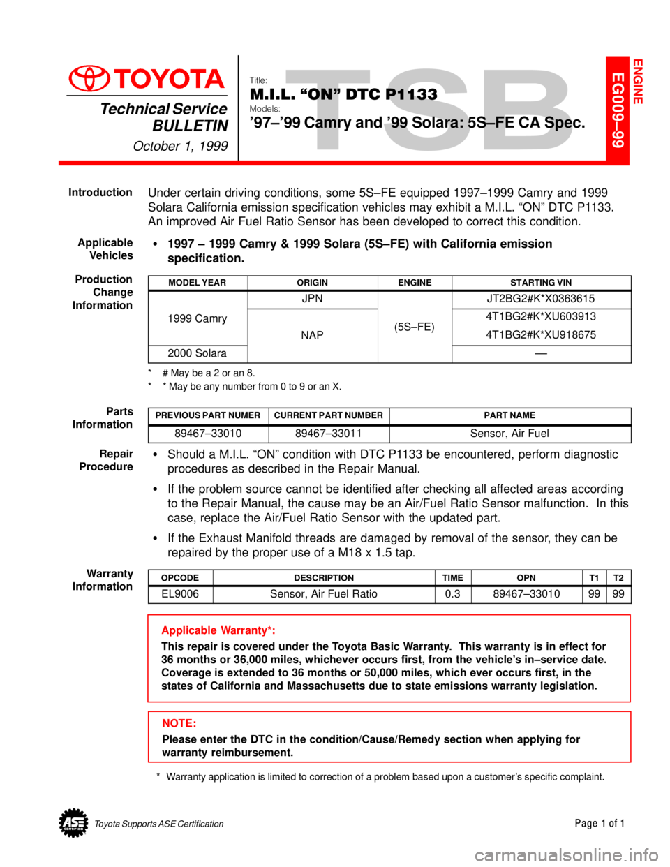 TOYOTA CAMRY 1999  Service Repair Manual Toyota Supports ASE CertificationPage 1 of 1
EG009±99
Title:
M.I.L. ON" DTC P1133
Models:
97±99 Camry and 99 Solara: 5S±FE CA Spec.
Technical Service
BULLETIN
October 1, 1999
  
Under certain d