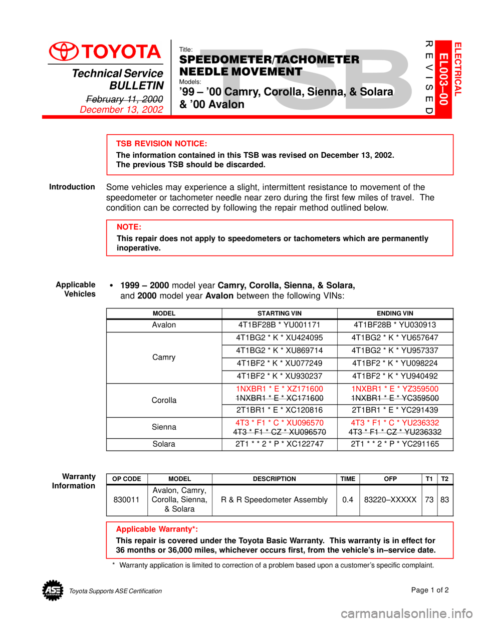 TOYOTA CAMRY 1999  Service Repair Manual Toyota Supports ASE CertificationPage 1 of 2
EL003±00Title:
SPEEDOMETER/TACHOMETER
NEEDLE MOVEMENT
Models:
99 ± 00 Camry, Corolla, Sienna, & Solara
& 00 Avalon
Technical Service
BULLETIN
February