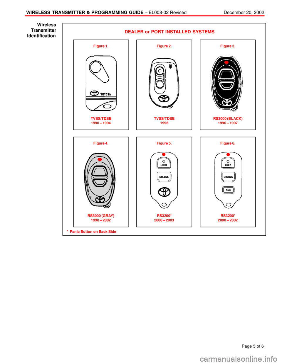 TOYOTA CAMRY 1999  Service Repair Manual WIRELESS  TRANSMITTER & PROGRAMMING GUIDE ± EL008-02 RevisedDecember 20, 2002
Page 5 of 6
DEALER or PORT INSTALLED SYSTEMS
Figure 1.
TVSS/TDSE
1990 ± 1994Figure 2.
TVSS/TDSE
1995Figure 3.
RS3000 (BL