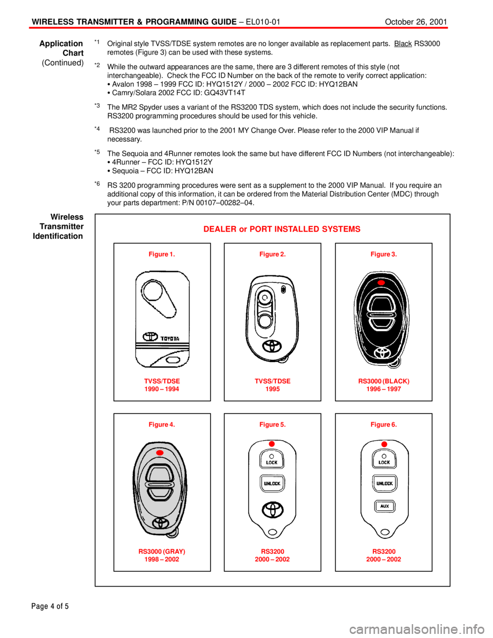 TOYOTA CAMRY 1999  Service Repair Manual October 26, 2001WIRELESS TRANSMITTER & PROGRAMMING GUIDE ± EL010-01
Page 4 of 5
*1Original style TVSS/TDSE system remotes are no longer available as replacement parts.  Black RS3000
remotes (Figure 3