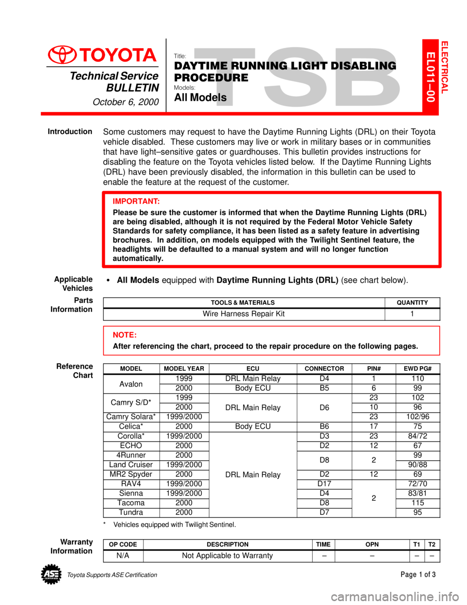 TOYOTA CAMRY 1999  Service Repair Manual Toyota Supports ASE CertificationPage 1 of 3
EL011±00Title:
DAYTIME RUNNING LIGHT DISABLING
PROCEDURE
Models:
All Models
Technical Service
BULLETIN
October 6, 2000
  
Some customers may request to ha