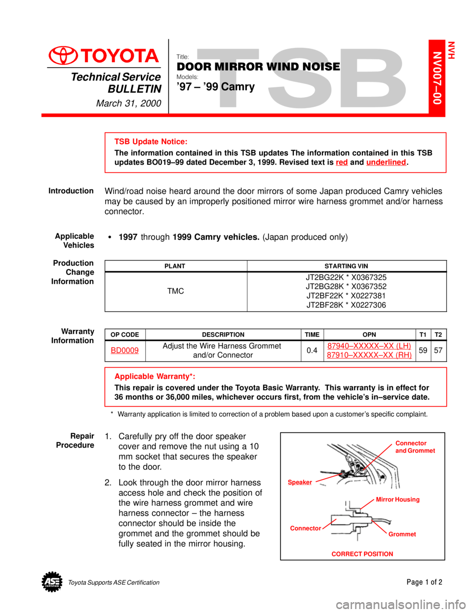 TOYOTA CAMRY 1999  Service Repair Manual Toyota Supports ASE CertificationPage 1 of 2
NV007±00Title:
DOOR MIRROR WIND NOISE
Models:
97 ± 99 Camry
Technical Service
BULLETIN
March 31, 2000
  
TSB Update Notice:
The information contained i