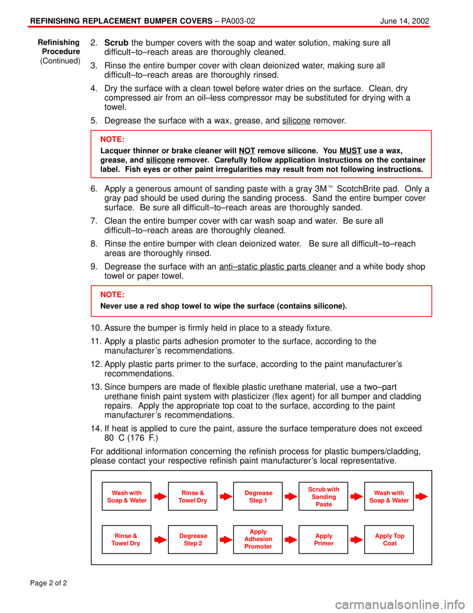 TOYOTA CAMRY 1999  Service Repair Manual REFINISHING REPLACEMENT BUMPER COVERS ± PA003-02June 14, 2002
Page 2 of 2
2.Scrub the bumper covers with the soap and water solution, making sure all
difficult±to±reach areas are thoroughly cleaned