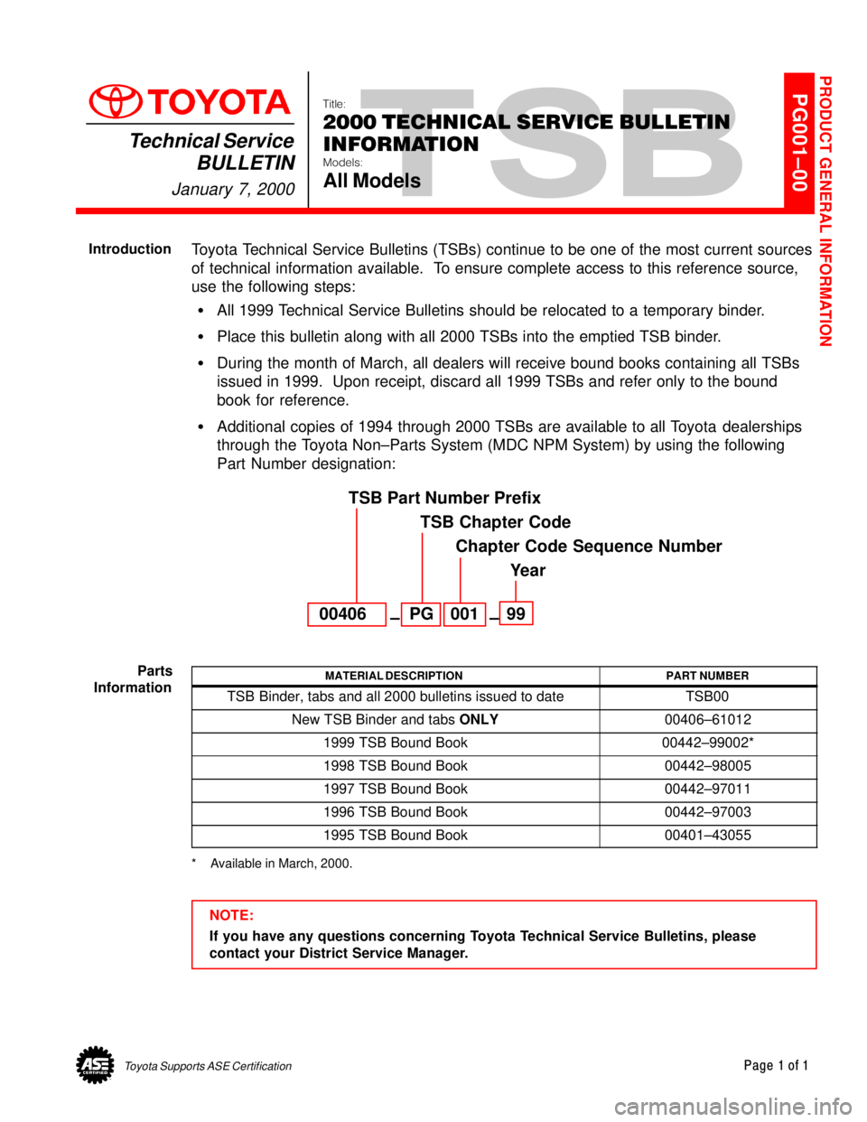 TOYOTA CAMRY 1999  Service Repair Manual Toyota Supports ASE CertificationPage 1 of 1
PG001±00
Title:
2000 TECHNICAL SERVICE BULLETIN
INFORMATION
Models:
All Models
Technical Service
BULLETIN
January 7, 2000
  
Toyota Technical Service Bull