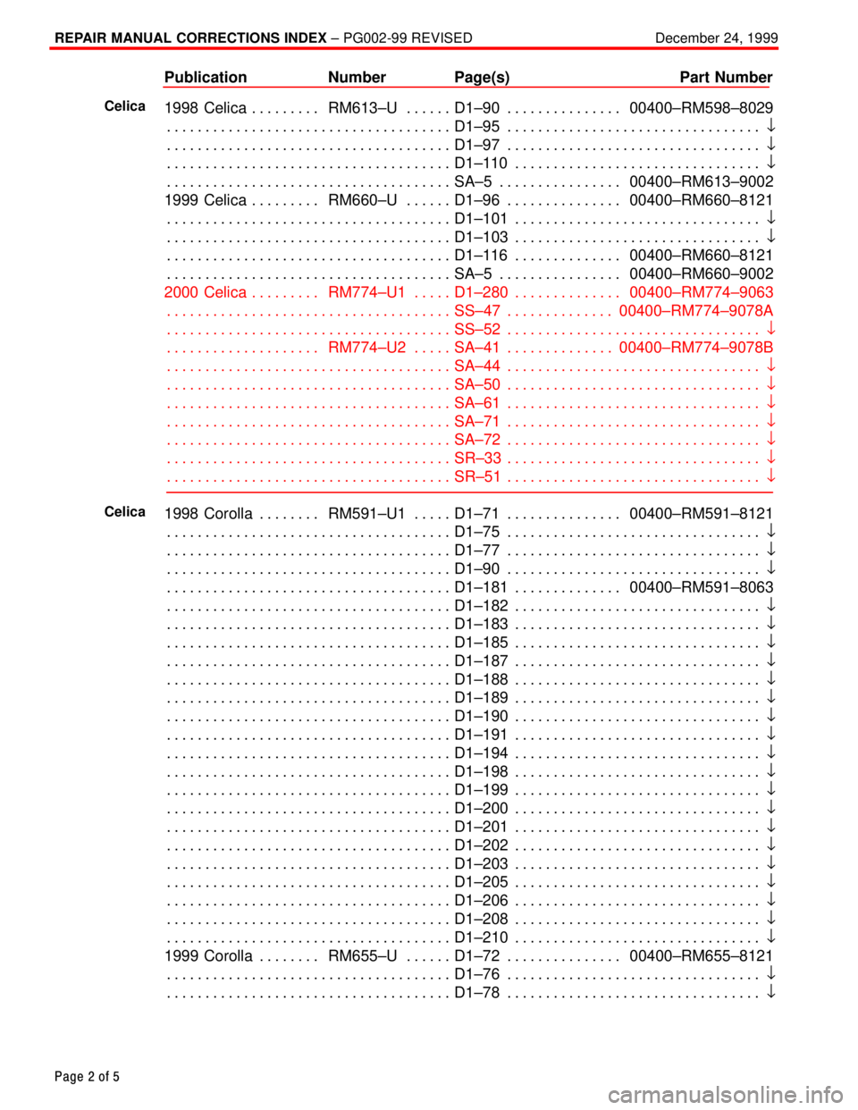 TOYOTA CAMRY 1999  Service Repair Manual REPAIR MANUAL CORRECTIONS INDEX ± PG002-99 REVISED December 24, 1999
Page 2 of 5
Publication Number Page(s) Part Number
1998 Celica RM613±U D1±90 00400±RM598±8029. . . . . . . . .  . . . . . .  .