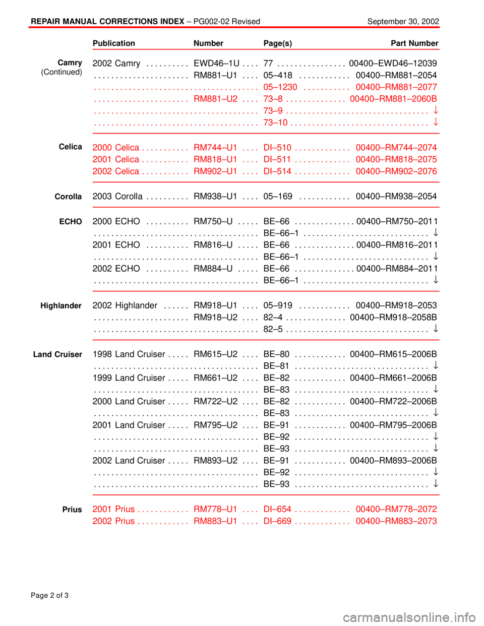 TOYOTA CAMRY 1999  Service Repair Manual REPAIR MANUAL CORRECTIONS INDEX ± PG002-02 RevisedSeptember 30, 2002
Page 2 of 3
Publication Number Page(s) Part Number
2002 Camry EWD46±1U 77 00400±EWD46±12039. . . . . . . . . .  . . . .  . . . 