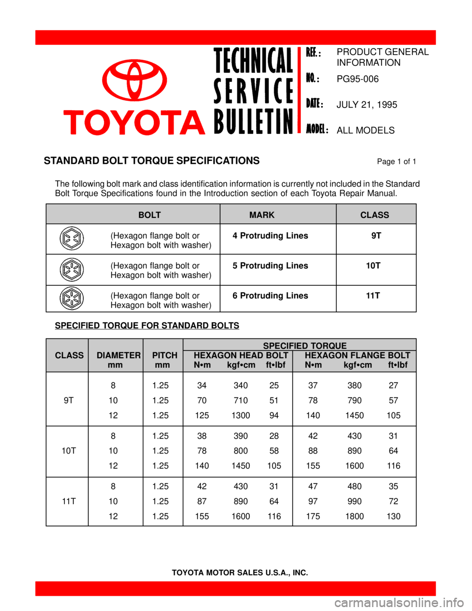 TOYOTA CAMRY 1999  Service Repair Manual TOYOTA MOTOR SALES U.S.A., INC.
The following bolt mark and class identification information is currently not included in the Standard
Bolt Torque Specifications found in the Introduction section of e