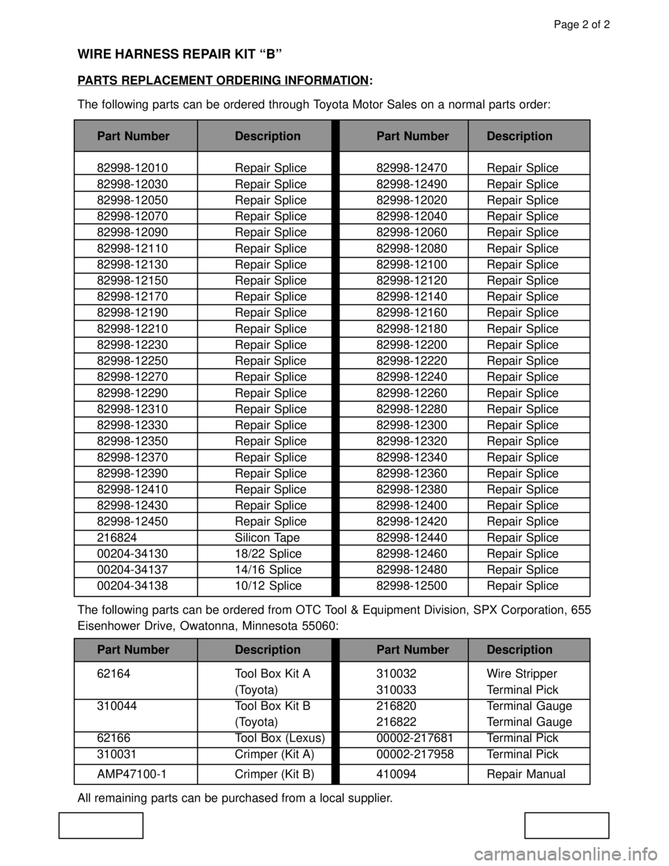 TOYOTA CAMRY 1999  Service Repair Manual Page 2 of 2
WIRE HARNESS REPAIR KIT ªBº
PARTS REPLACEMENT ORDERING INFORMATION:
The following parts can be ordered through Toyota Motor Sales on a normal parts order:
Part Number Description Part Nu