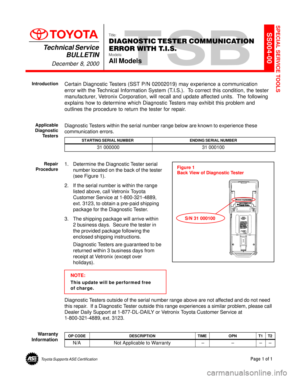 TOYOTA CAMRY 1999  Service Repair Manual Toyota Supports ASE CertificationPage 1 of 1
SS004-00Title:
DIAGNOSTIC TESTER COMMUNICATION
ERROR WITH T.I.S.
Models:
All Models
Technical Service
BULLETIN
December 8, 2000
  
Certain Diagnostic Teste