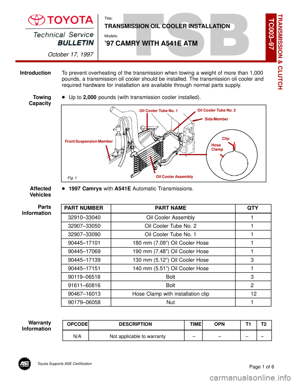 TOYOTA CAMRY 1999  Service Repair Manual TSB
IntroductionTo prevent overheating of the transmission when towing a weight of more than 1,000 
pounds, a transmission oil cooler should be installed. The transmission oil cooler and 
required har