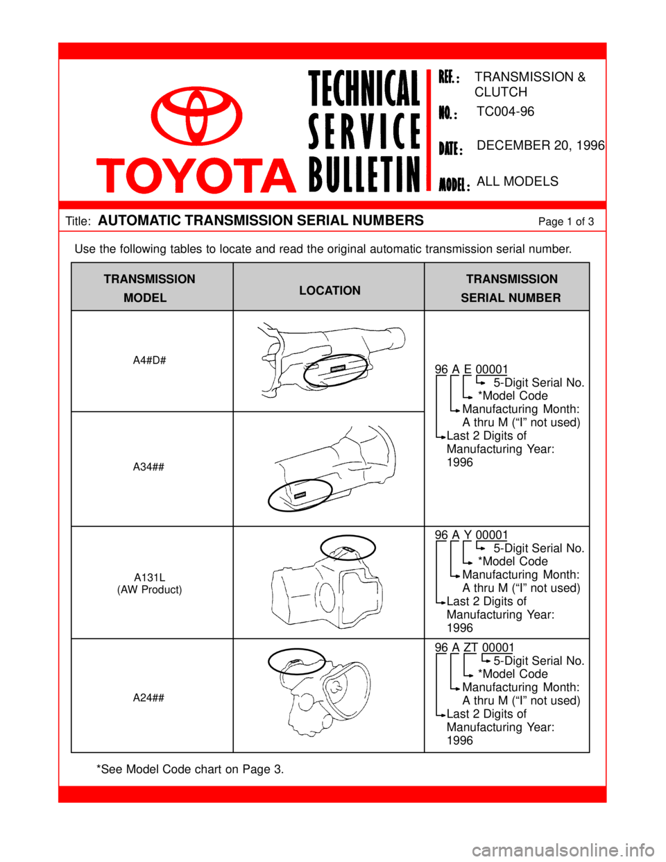 TOYOTA CAMRY 1999  Service Repair Manual Use the following tables to locate and read the original automatic transmission serial number.
Title:  AUTOMATIC TRANSMISSION SERIAL NUMBERSPage 1 of 3
DECEMBER 20, 1996
TRANSMISSION &
CLUTCH
TC004-96