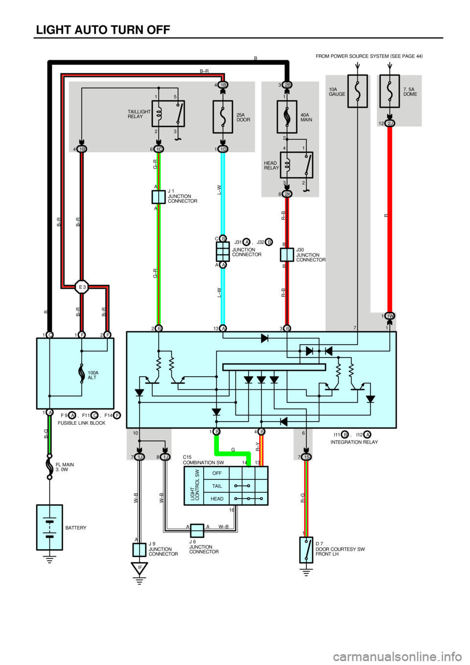 TOYOTA CAMRY 1999  Service Repair Manual LIGHT AUTO TURN OFF
40A
MAIN
2 12B 3
32 41
2K 8
B 3B B
R±B R±B
HEAD
RELAY
JUNCTION
CONNECTOR J30
A 1C 1F1F2 E 37. 5A
DOME FROM POWER SOURCE SYSTEM (
SEE PAGE 44)
2J 12
1W 1 23 15
1C 6 1B 4
B 2
IF 1J