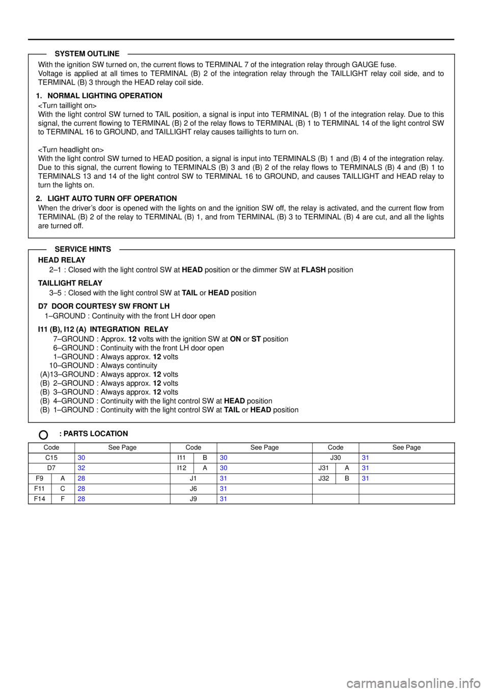 TOYOTA CAMRY 1999  Service Repair Manual With the ignition SW turned on, the current flows to TERMINAL 7 of the integration relay through GAUGE fuse.
Voltage is applied at all times to TERMINAL (B) 2 of the integration relay through the TAIL