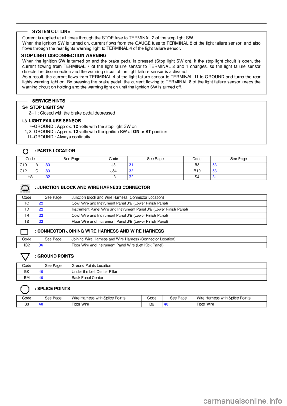 TOYOTA CAMRY 1999  Service Repair Manual Current is applied at all times through the STOP fuse to TERMINAL 2 of the stop light SW.
When the ignition SW is turned on, current flows from the GAUGE fuse to TERMINAL 8 of the light failure sensor